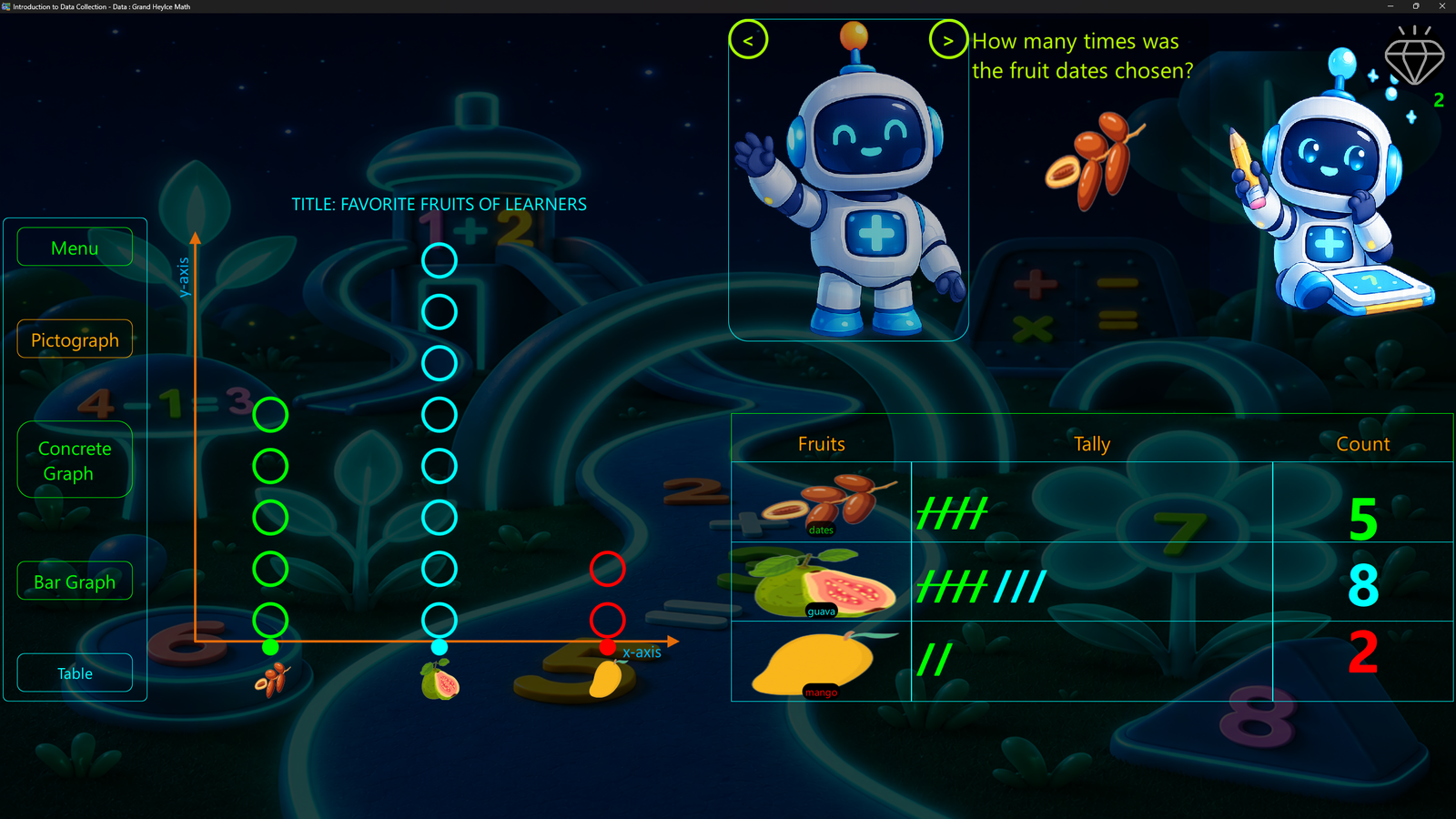 Data Explorer